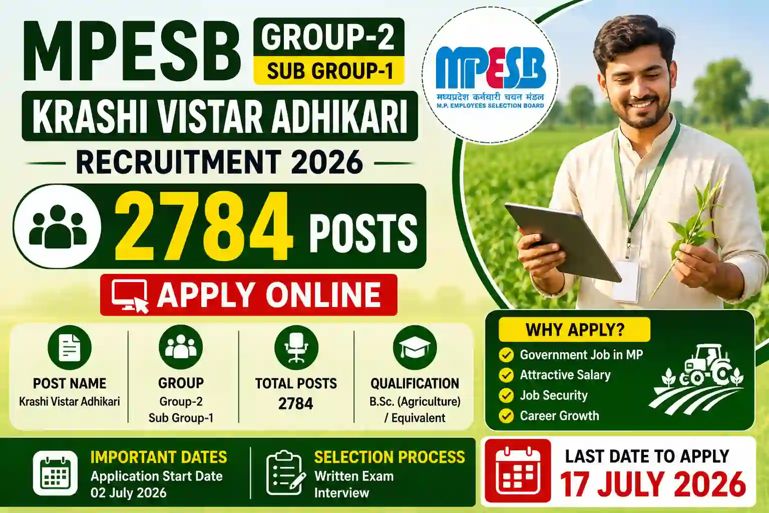 Madhya Pradesh MPESB Group-2 , Sub Group-1 Krashi Vistar Adhikari (Agriculture Extension Officer) Recruitment 2026, Notification Out for 2784 Posts, Apply Online