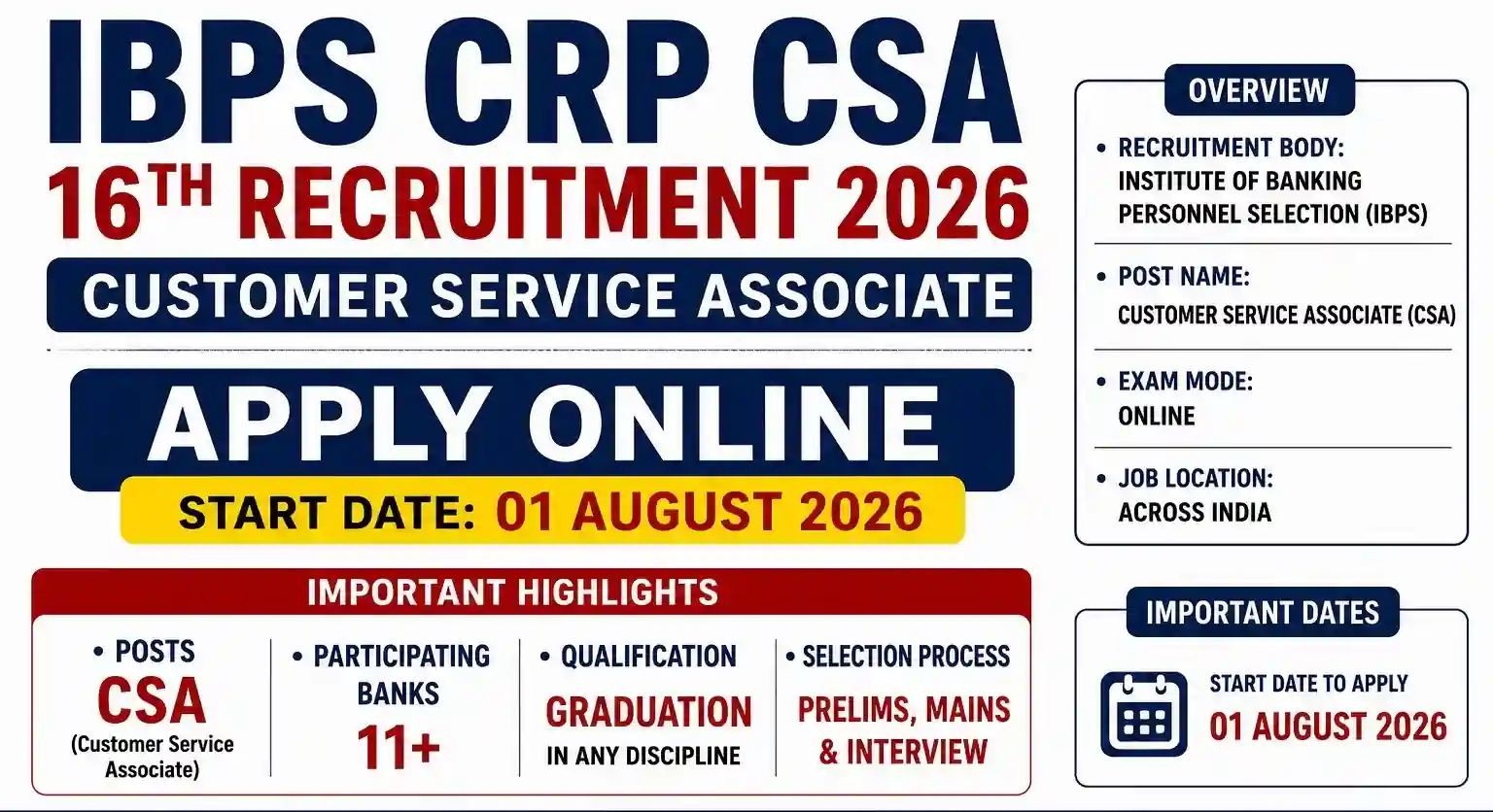 IBPS Clerk CRP CSA 16th Recruitment 2026 Short Notice Out, Apply Online