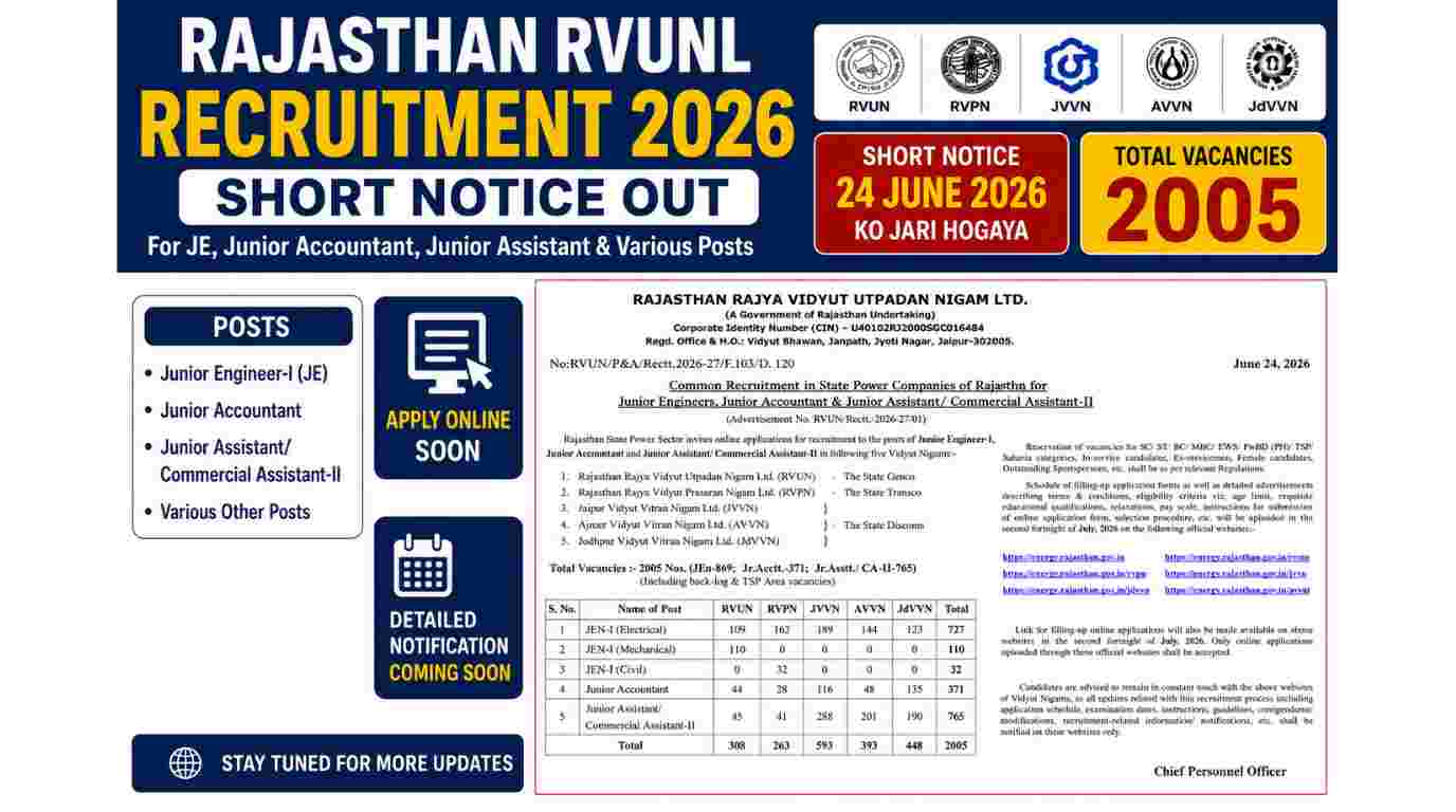 Rajasthan RVUNL Recruitment 2026 Short Notice Out for 2005 Posts