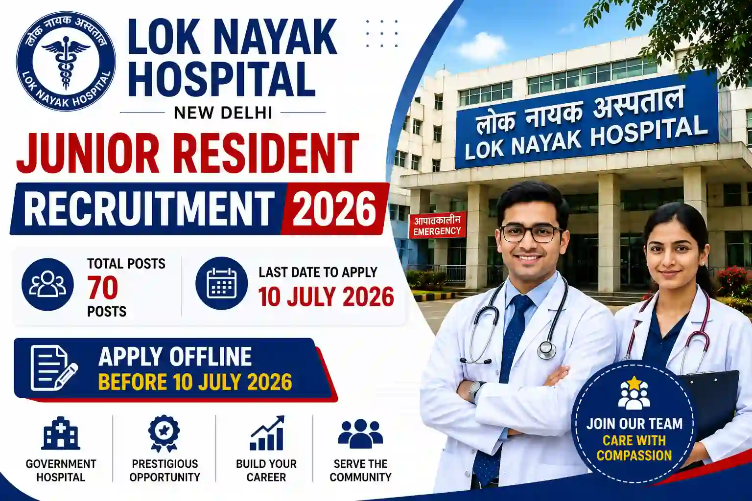Lok Nayak Hospital Junior Resident Recruitment 2026, OUT For 70 Posts, Apply Offline