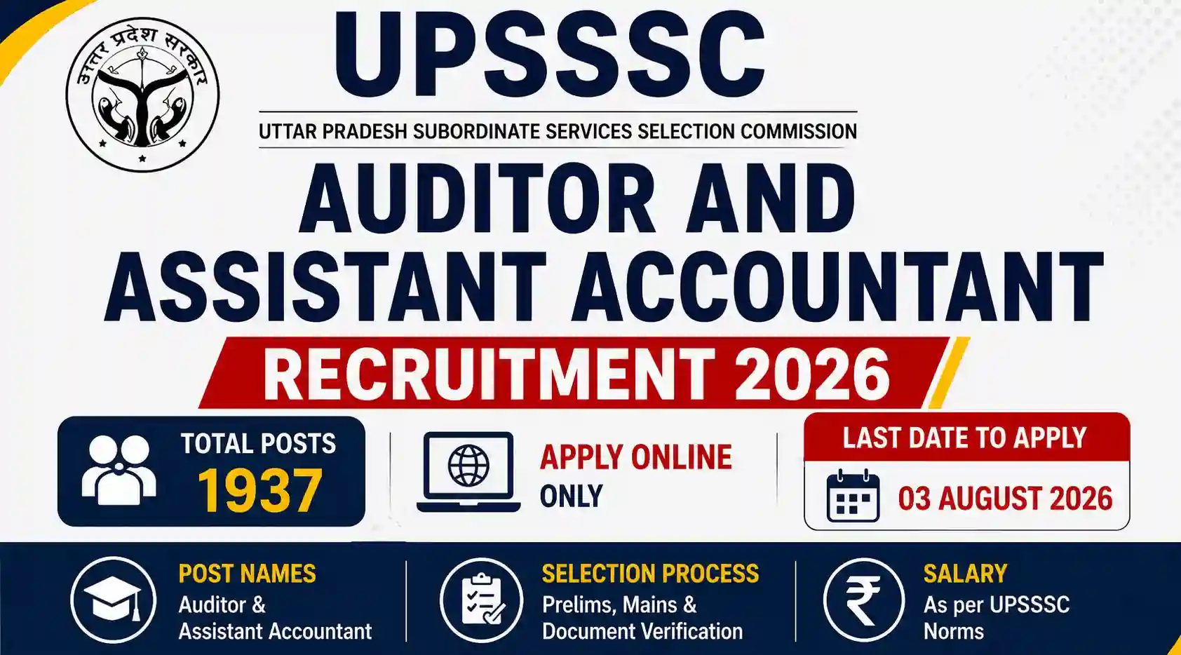 Uttar Pradesh UPSSSC Auditor and Assistant Accountant Recruitment 2026 Apply Online for 1937 Posts 