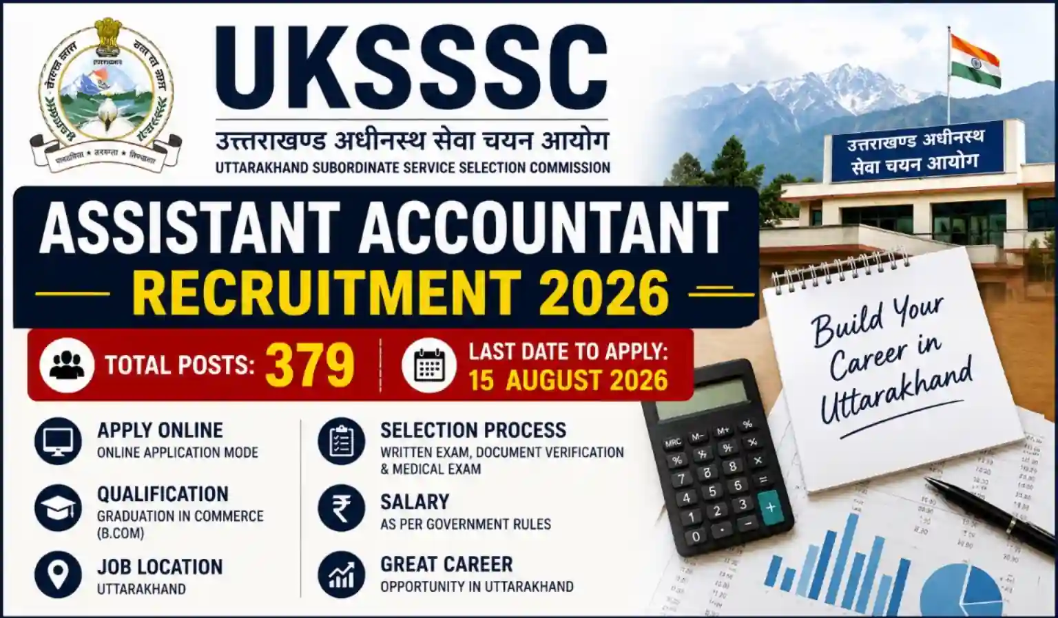 Uttarakhand UKSSSC Assistant Accountant Recruitment 2026 Notification Out for 379 Various Group C Posts, Apply Online 