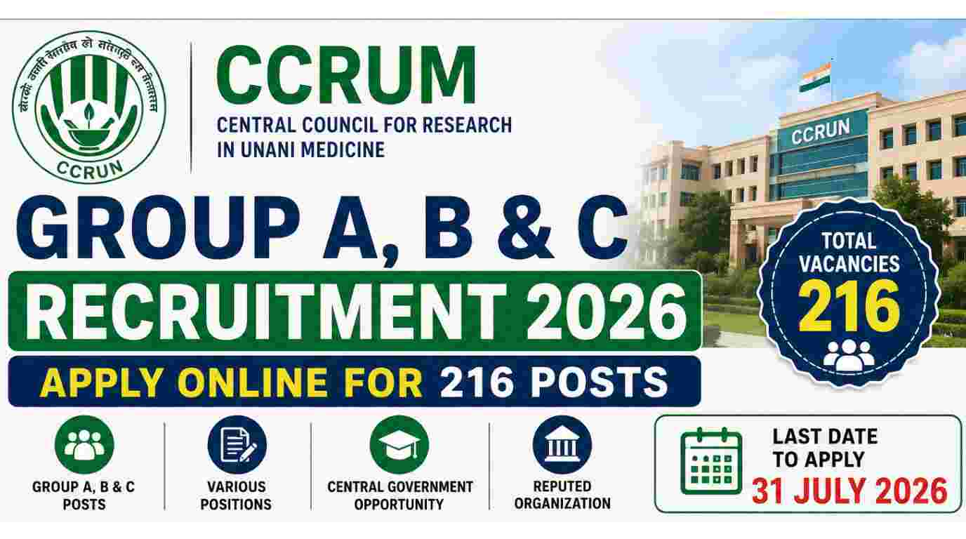 CCRUM Group A, B & C Recruitment 2026 OUT For 216 Various Posts, Apply Online