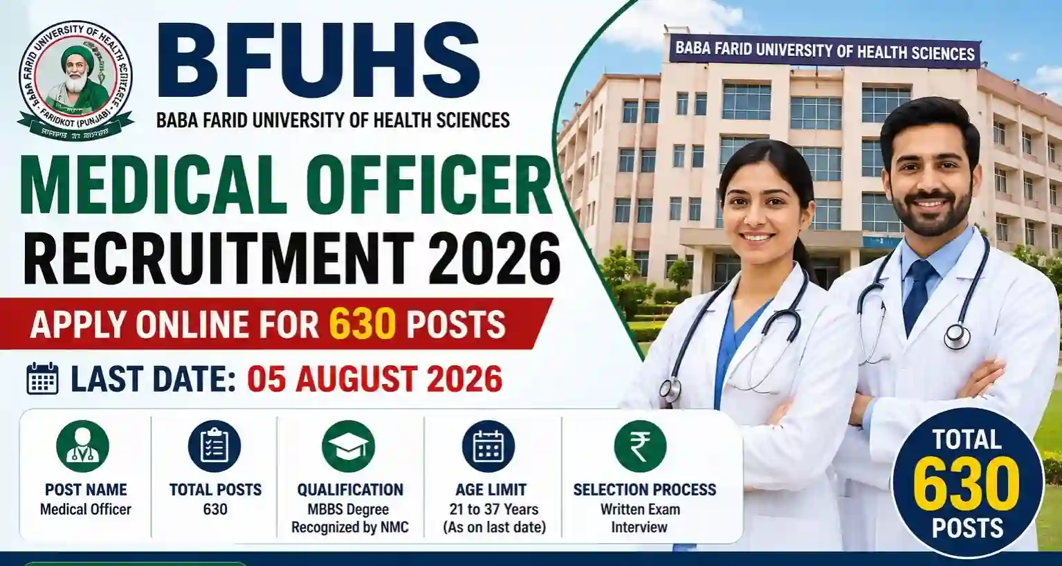 Punjab BFUHS Medical Officer Recruitment 2026 Notification Released for 630 Posts, Apply Online
