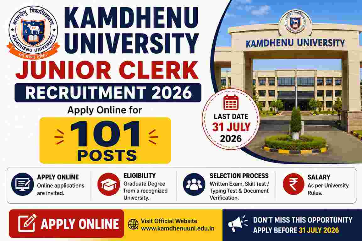 Kamdhenu University Junior Clerk Recruitment 2026, Notification Out for 101 Posts, Apply Online