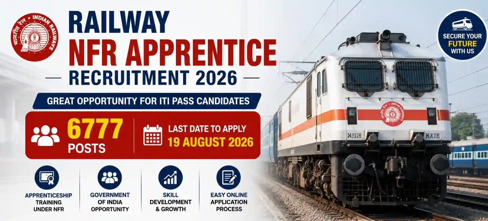 Railway NFR Apprentice Recruitment 2026 Notification Out for Various Trade 6777 Posts, Apply Online