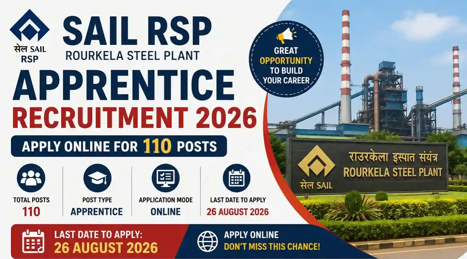 SAIL RSP Apprentice Recruitment 2026 Notification OUT For 1110 Trainee Posts, Apply Online