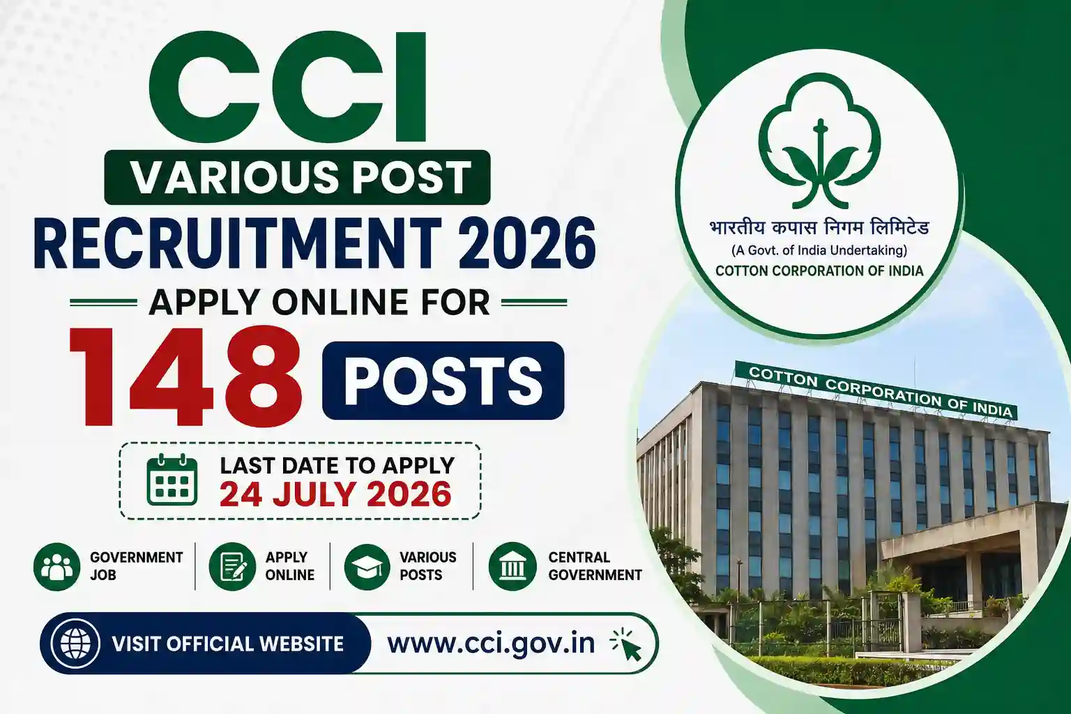 Cotton Corporation of India CCI Various Post Recruitment 2026: Apply Online for 148 Posts
