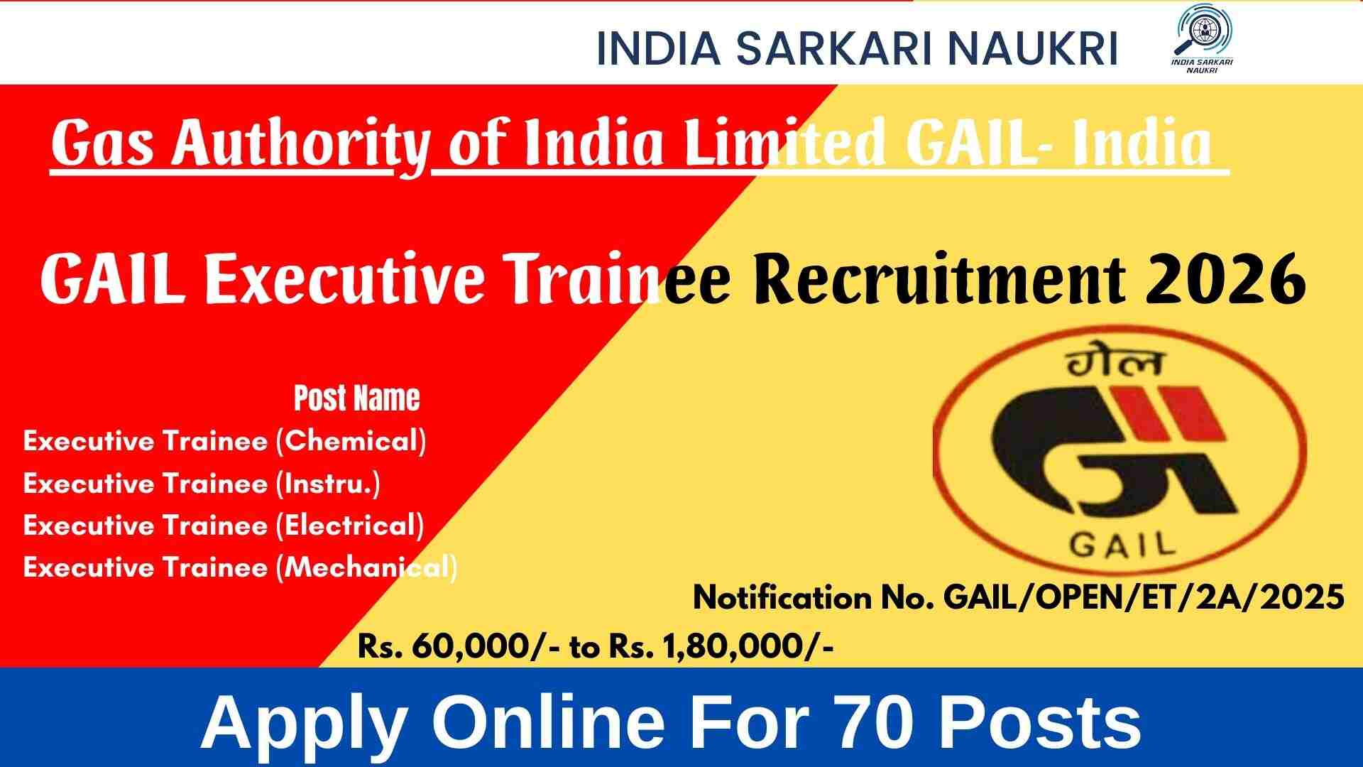 GAIL Executive Trainee Recruitment 2026 Apply Online for 70 Posts ...