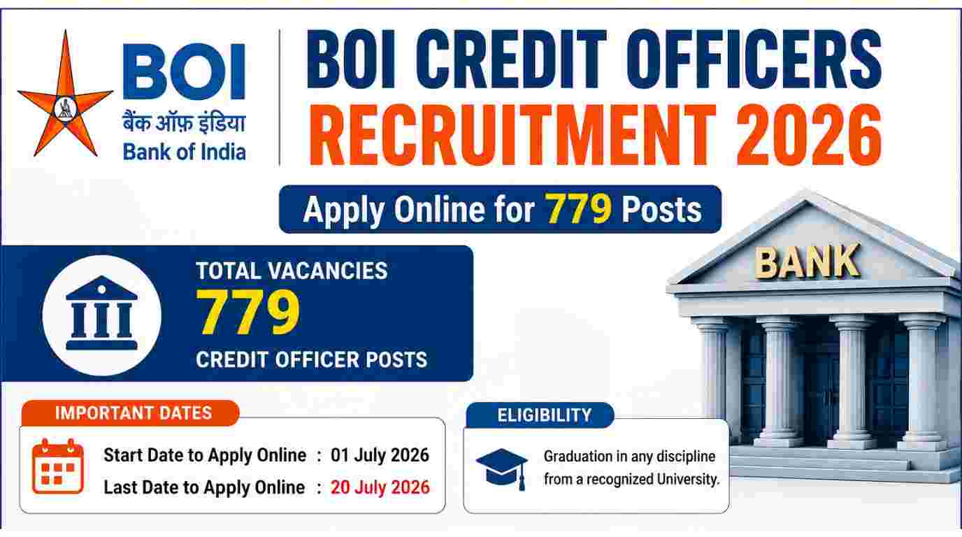 Bank Of India BOI Credit Officers Recruitment 2026 OUT For 779 Posts, Apply Online 