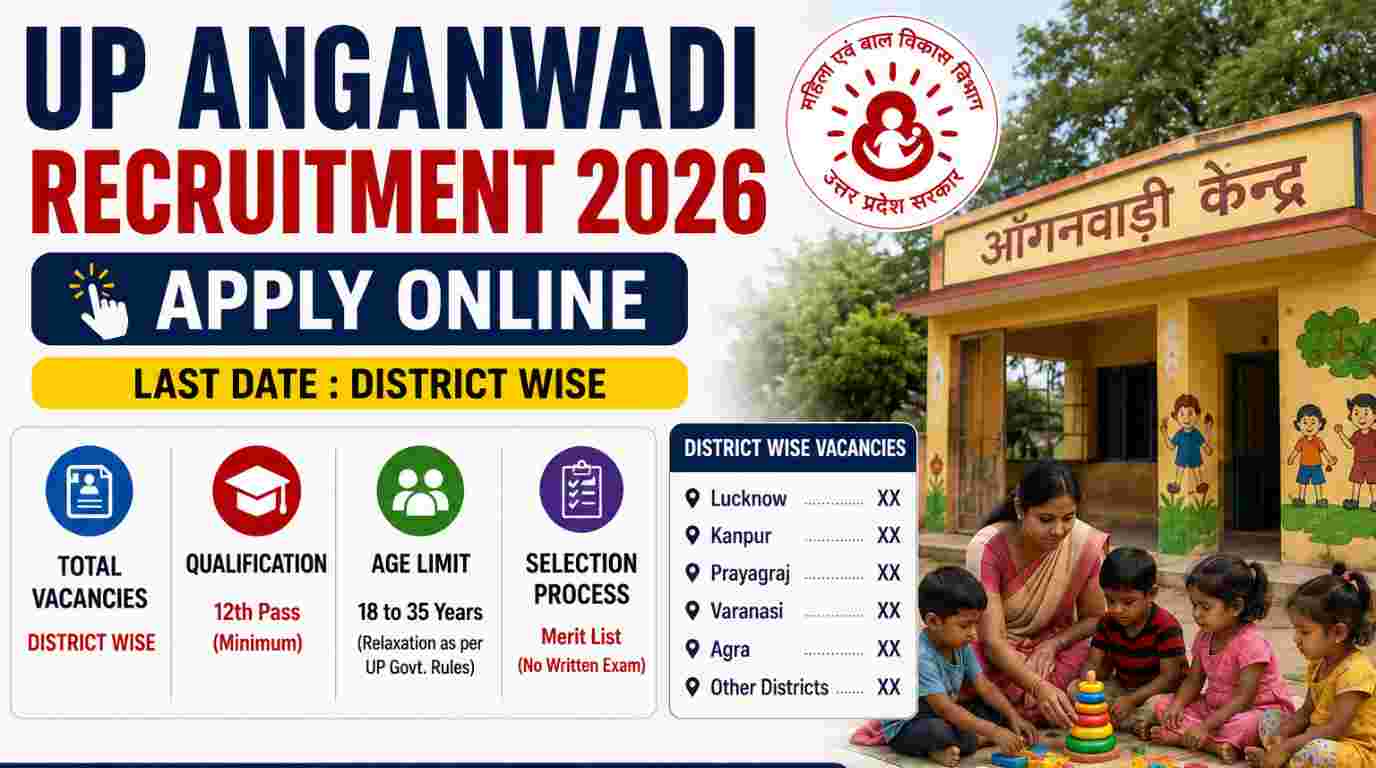 UP Anganwadi Recruitment 2026 Apply Online District Wise Vacancy