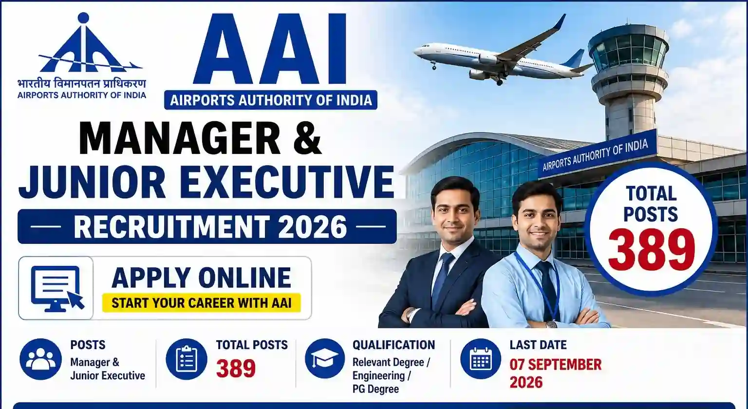 AAI Manager and Junior Executive Recruitment 2026 Notification Out For 389 Posts, Apply Online