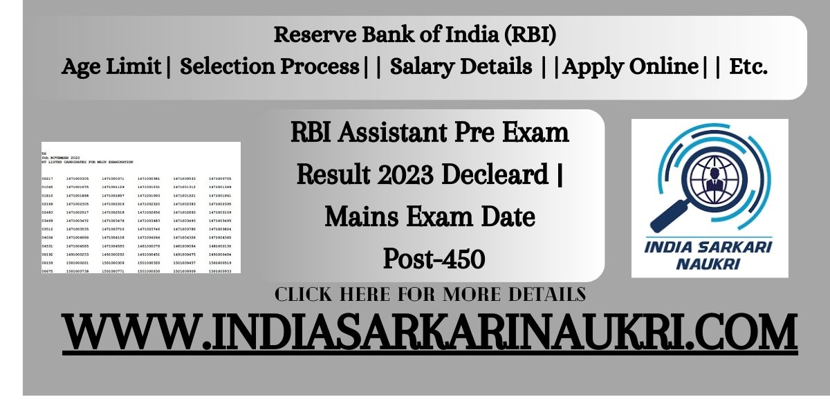 RBI Assistant Recruitment 2023 Phase II Result 2024 Out for 450 Posts
