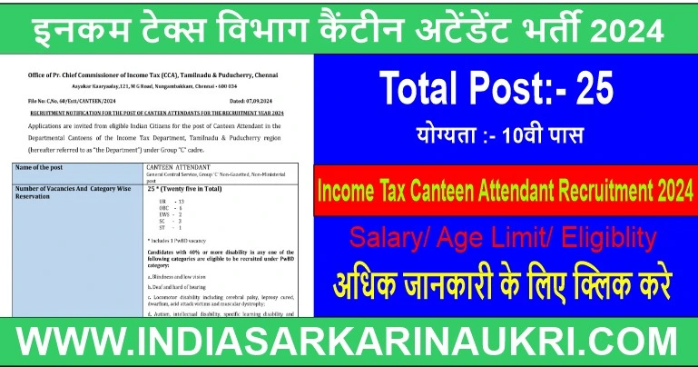 Income Tax Canteen Attendant Recruitment 2024 Apply Online for 25 Posts