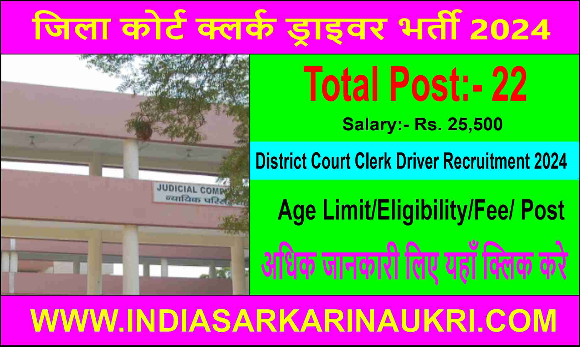 Haryana District Court Clerk Driver Recruitment 2024 Apply Online for 22 Posts	