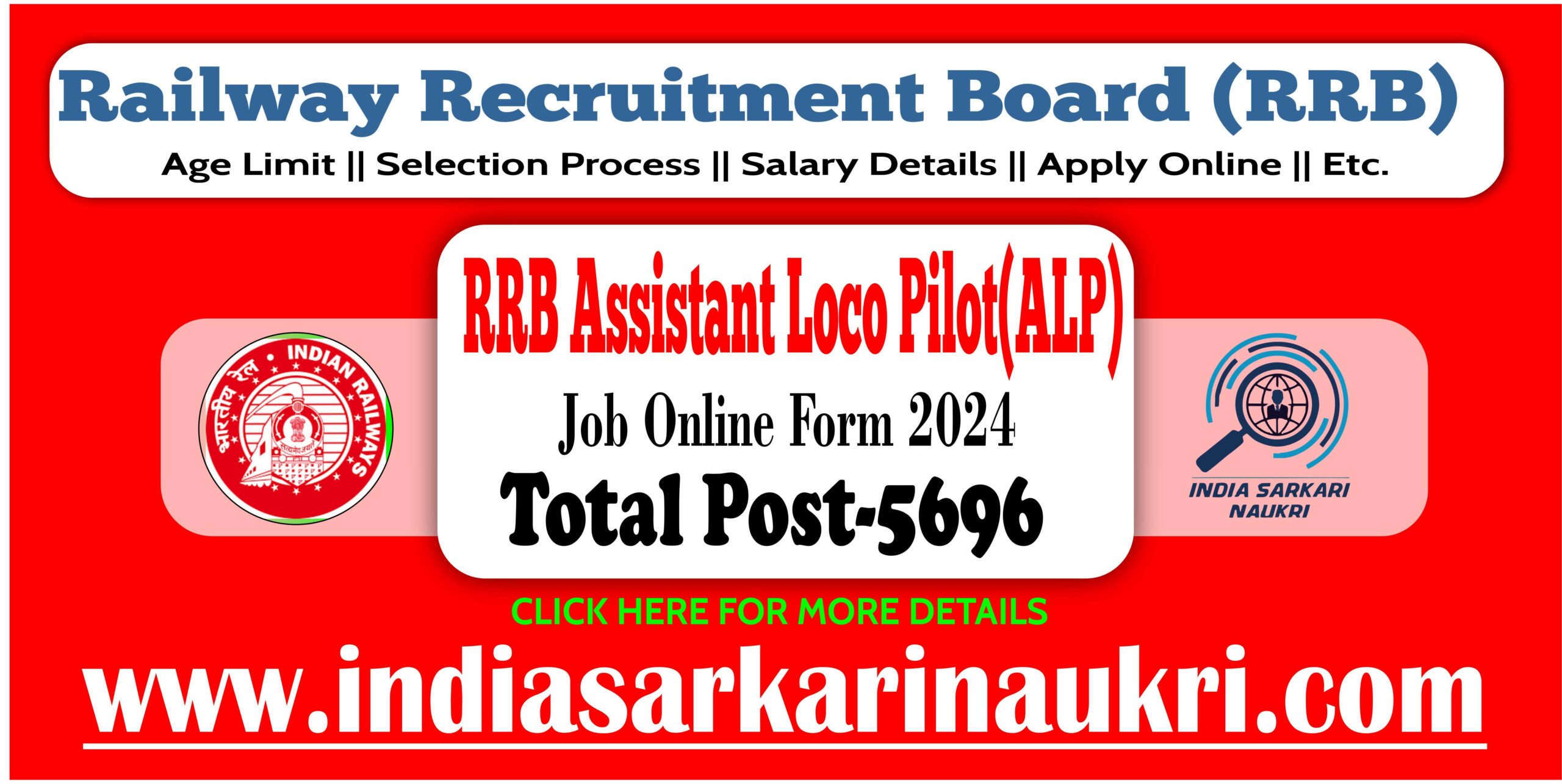 RRB Assistant Loco Pilot (ALP) Recruitment 2024 CBT I Result , CBT II Exam City Available  