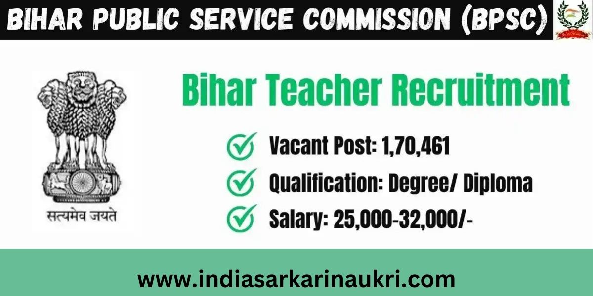 Bihar Teacher TGT PGT Recruitment: Apply for 170,416 Teaching Positions
