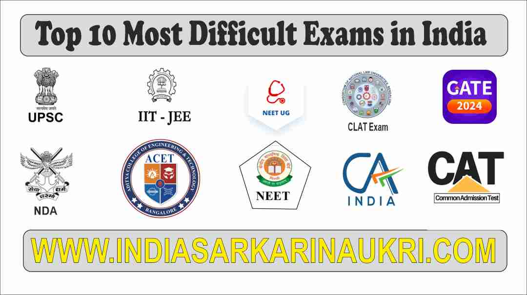 Top 10 Most Difficult Exams in India: Expert Tips on Passing Them