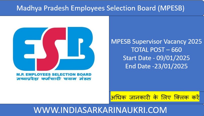 MPESB Paryavekshak (Supervisor) Vacancy 2025 Apply 660 Posts