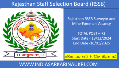 RSSB Surveyor & Mine Foreman (Class-II) Vacancy 2024